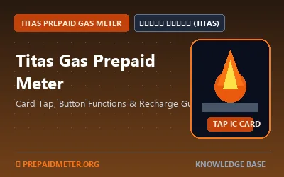 Titas Gas Prepaid Meter